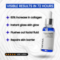 Copper Peptide Renewal Serum
