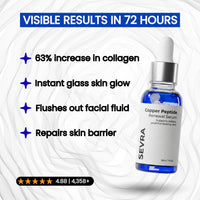 Copper Peptide Renewal Serum
