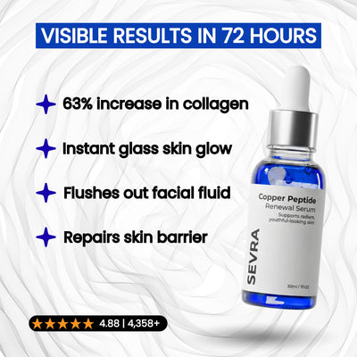Copper Peptide Renewal Serum