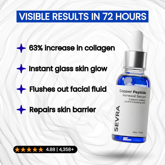 Copper Peptide Renewal Serum